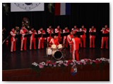 Brassband des KV Frohsinn