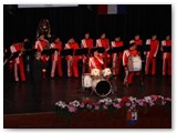 Brassband des KV Frohsinn